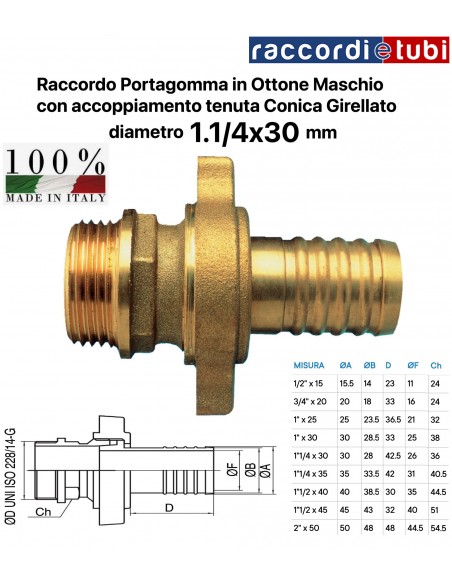 PORTAGOMMA IN OTTONE MASCHIO BOCCHETTONATO 1.1/4X30