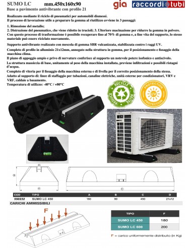 SUMO LC ANTIVIBRATIONSFUSS LC 450 550232