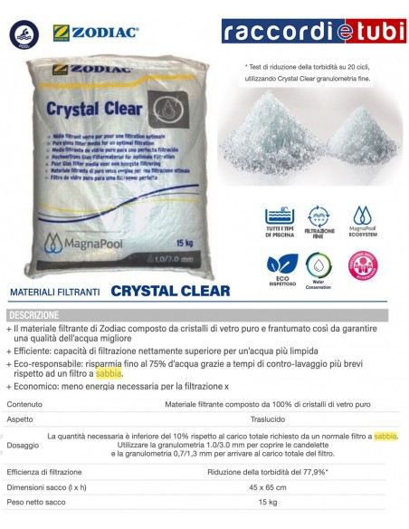 CRYSTAL CLEAR 0,7/1,3 mm Sabbia di Vetro Per Filtri Piscina