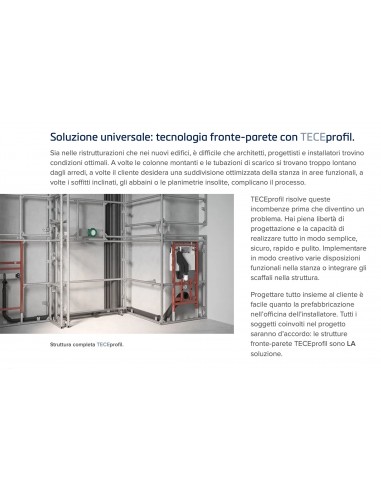 TECEprofil KIT FISSAGGIO PER LAVATRICE 9020036