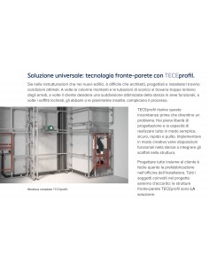 TECEprofil BEFESTIGUNGSEINHEIT M10 INNENGEWINDE 9040001 2