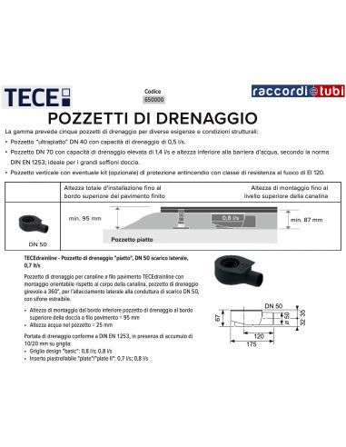 TECEdrainline Abflussbodenablauf PIATTO 650000