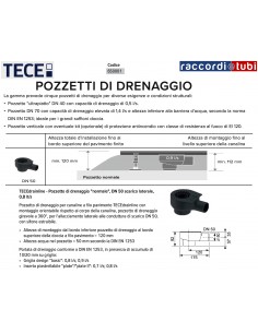 POZZETTO DI SCARICO TECEdrainline PIATTO 650001