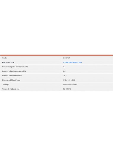 IMMERGAS KESSEL VICTRIX TERA PLUS V2...