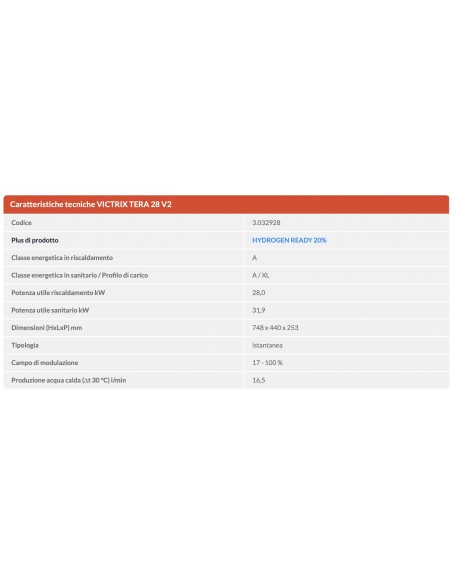 IMMERGAS KESSELR VICTRIX TERA 28 V2 KONDENSATION-METHAN WASSERERWÄRMUNGSPRODUKTION