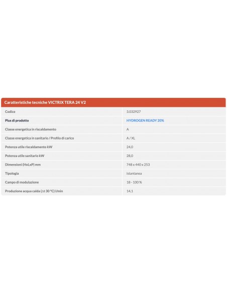 IMMERGAS CALDAIA VICTRIX TERA 24 V2 CONDENSAZIONE-METANO PRODUZIONE DI ACQUA CALDA