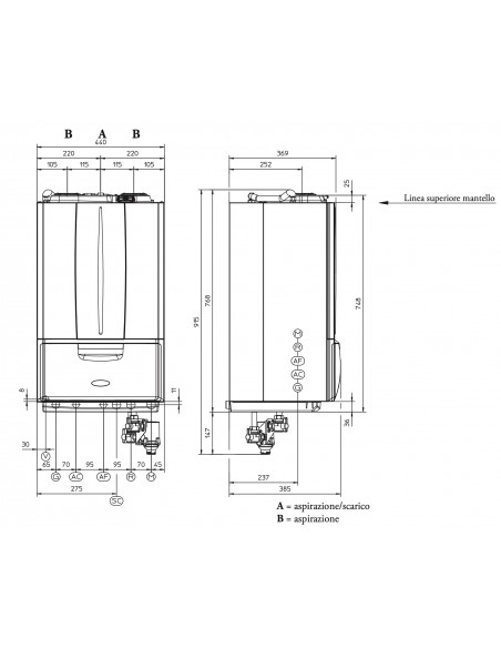 IMMERGAS CALDAIA VICTRIX TERA VIP CONDENSAZIONE-METANO PRODUZIONE DI ACQUA CALDA