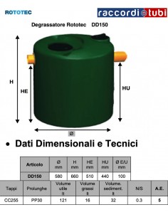 Degrassatore Rototec DD150 Volume Utile Litri 121