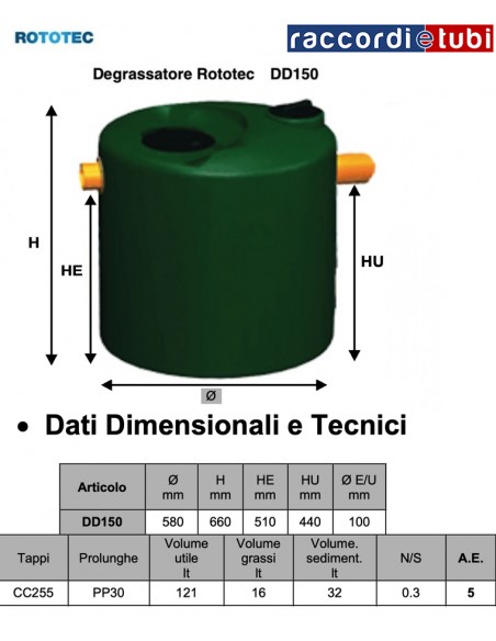 Degrassatore Rototec DD150 Volume Utile Litri 121