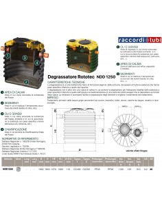 DEGRASSATORE NDD1250 ROTOTEC