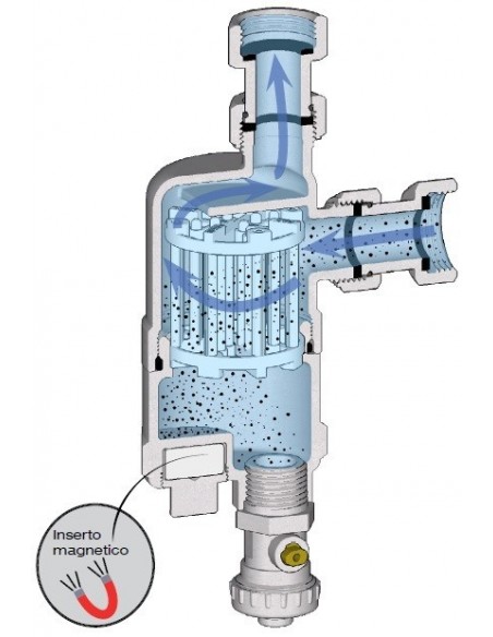 DEFANGATORE FAR COMPACT BIANCO 3/4 2275 34 ATTACCHI A SQUADRA