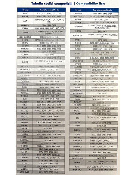 TELECOMANDO UNIVERSALE TECNOGAS 11643