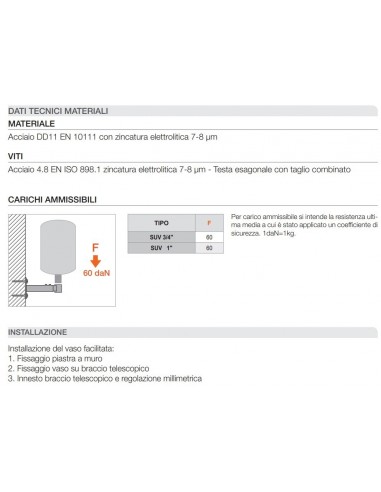STAFFA PER VASI D'ESPANSIONE GIA DIAMETRO 1''