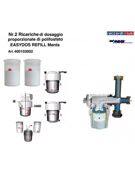 RICARICA DI POLIFOSFATI EASYDOS REFILL MANTA CONFEZIONE DA 2 PEZZI ART.400103002
