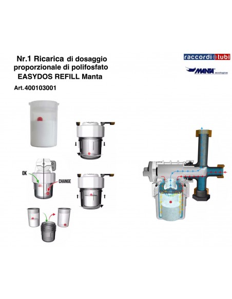 RICARICA DI POLIFOSFATI EASYDOS REFILL MANTA ART.400103001