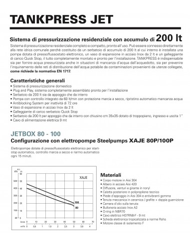 STAZIONE AUTOCLAVE JETBOX 100 STEELPUMPS