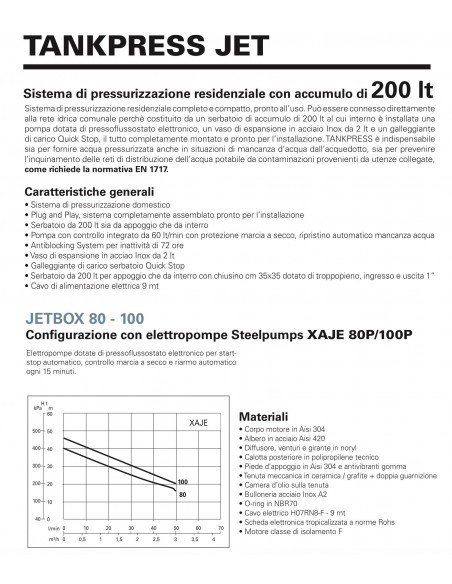 STAZIONE AUTOCLAVE JETBOX 100 STEELPUMPS