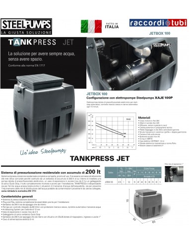 STAZIONE AUTOCLAVE JETBOX 100 STEELPUMPS