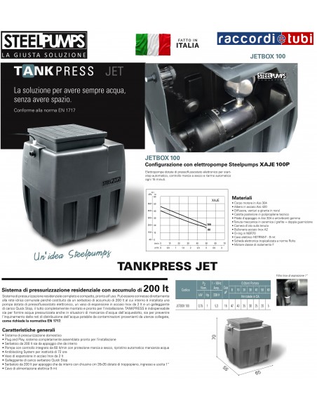STAZIONE AUTOCLAVE JETBOX 100 STEELPUMPS