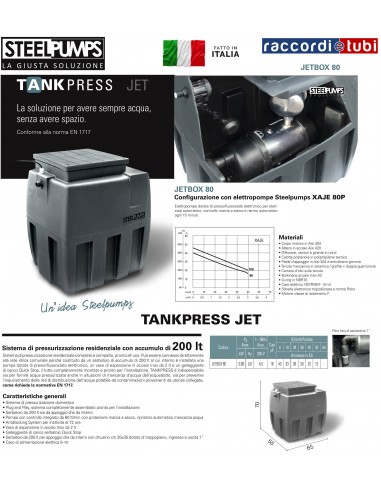 AUTOCLAVE-ANLAGE JETBOX 80 STEELPUMPS