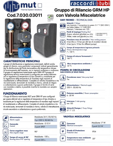 HP Fördergruppe mit motorisiertem...
