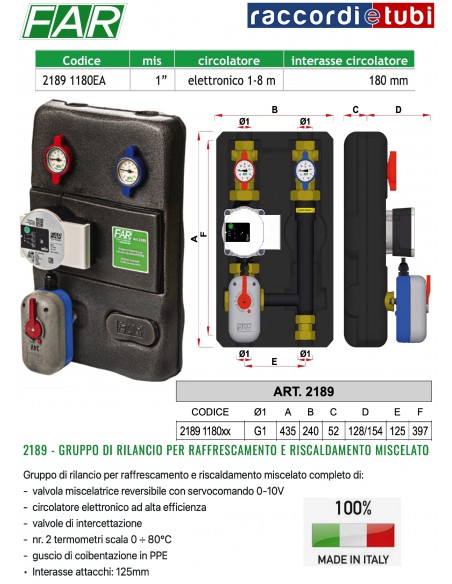 NACHLAUFKREIS FAR 2189 1180EA