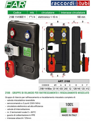 GRUPPO DI RILANCIO FAR 2188 1180E11