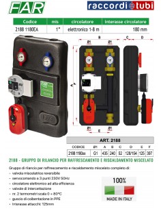 GRUPPO DI RILANCIO FAR 2188 1180EA