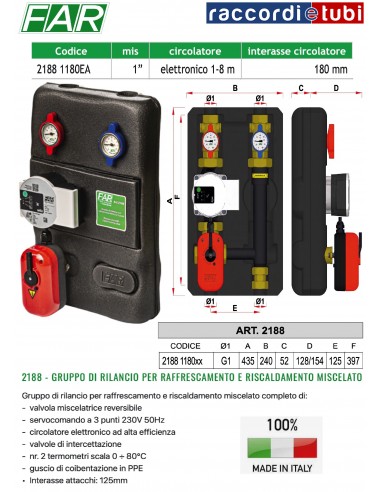 GRUPPO DI RILANCIO FAR 2188 1180EA