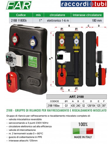 GRUPPO DI RILANCIO FAR 2188 1180E6