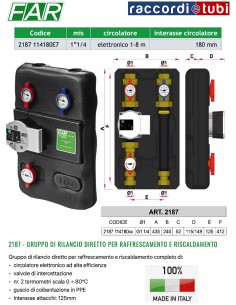 GRUPPO DI RILANCIO FAR 2187 114180E7