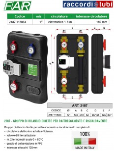 NACHLAUFGRUPPE FAR 2187 1180EA