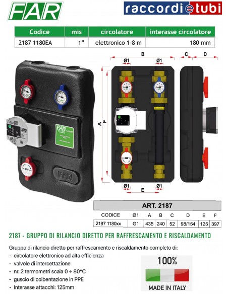 GRUPPO DI RILANCIO FAR 2187 1180EA