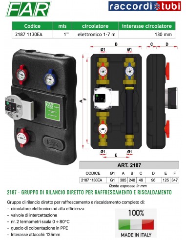 GRUPPO DI RILANCIO FAR 2187 1130EA
