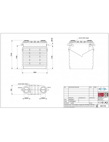 IMHOFF NIM 1700 ROTOTEC