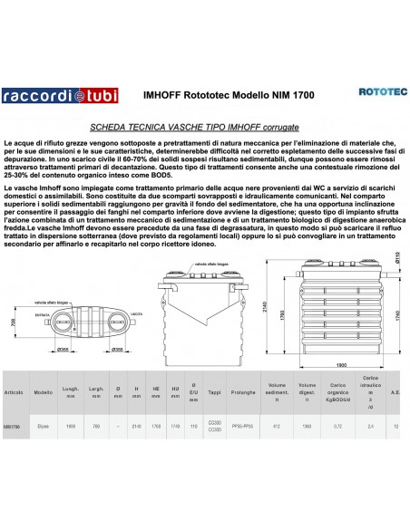 IMHOFF NIM 1700 ROTOTEC