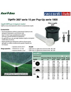 UGELLO RAIN BIRD 360° MPR SERIE 15