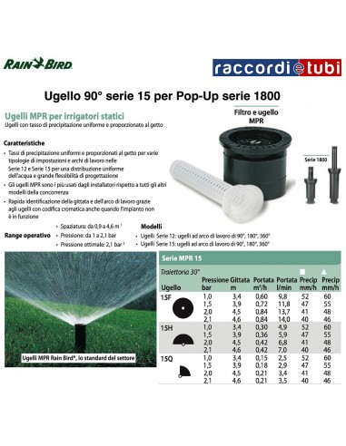 RAIN BIRD DÜSE 90° MPR SERIE 15