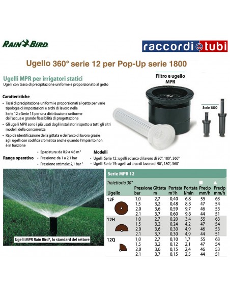 RAIN BIRD DÜSE 360° MPR SERIE 12