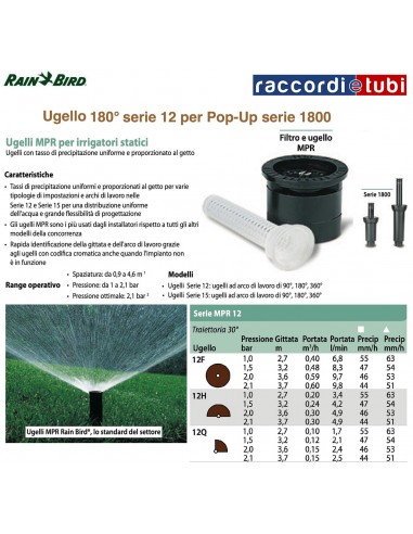 UGELLO RAIN BIRD 180° MPR SERIE 12