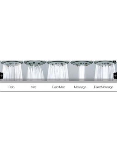 BOSSINI VITALITY DUSCHBRAUSE MIT 5 STRAHLEN