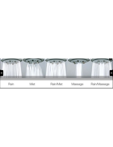 BOSSINI VITALITY DUSCHBRAUSE MIT 5 STRAHLEN