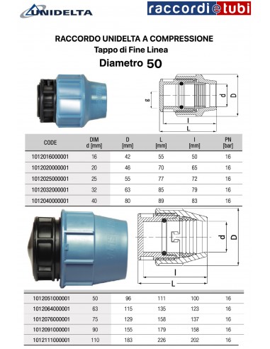 TAPPO A COMPRESSIONE 50 UNIDELTA PER TUBO PE