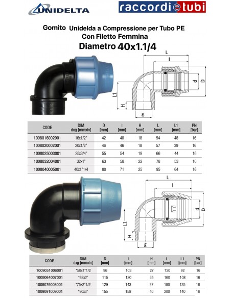 WINKELMUTTERGEWINDE 40X1.1/4 MIT KOMPRESSION FÜR PE-ROHR UNIDELTA