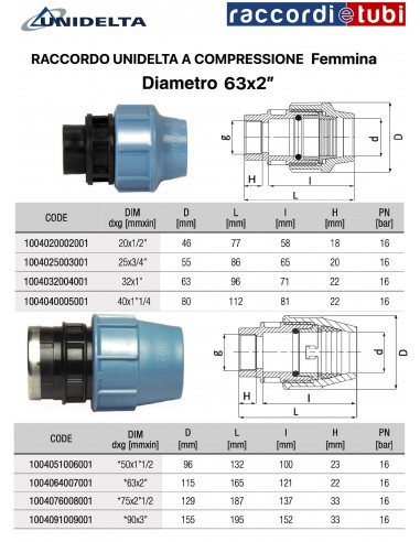 RACCORDO A COMPRESSIONE F/F D.63X2" UNIDELTA...