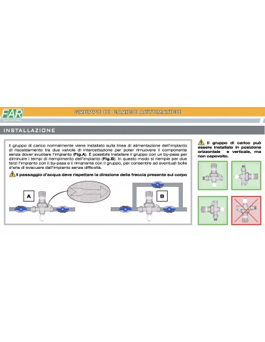 FÜLLGRUPPE FAR ART.2106 12