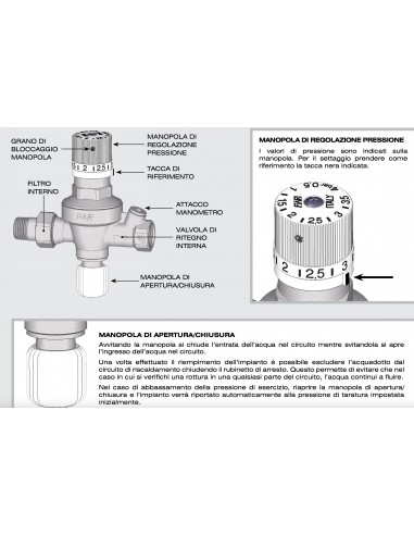 FÜLLGRUPPE FAR ART.2106 12