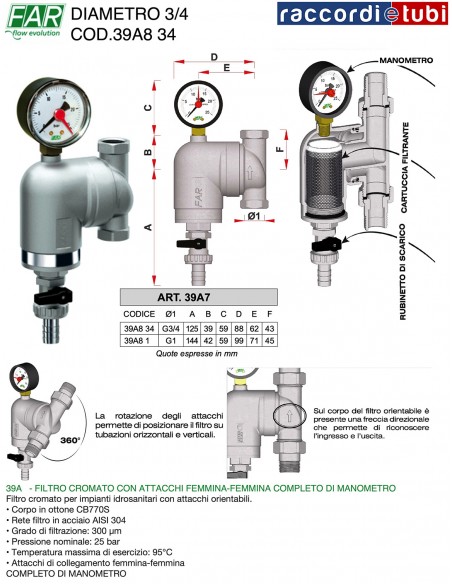 DREHBARES FAR FILTER AUS VERCHROMTEM MESSING DURCHMESSER 3/4 39A8 34