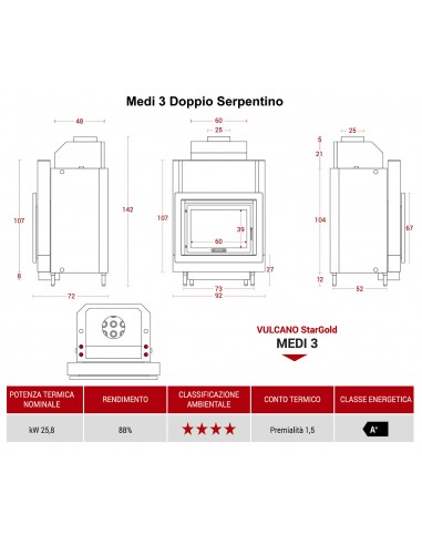THERMOKAMIN VULCANO MIDI3