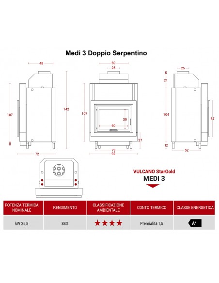 TERMOCAMINO VULCANO MIDI3
